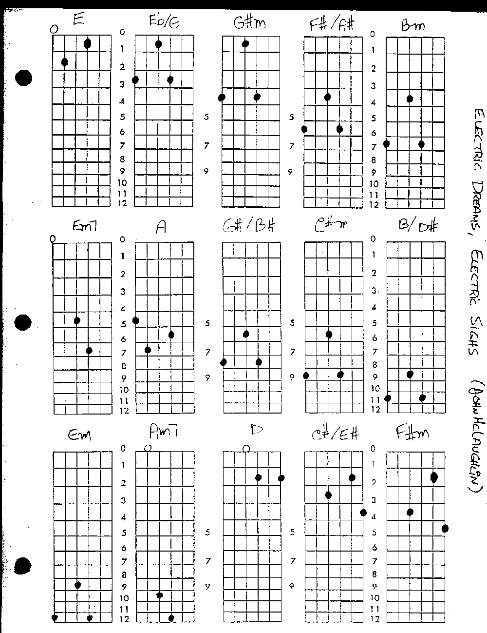 Electricdreams2.gif (48772 byte)