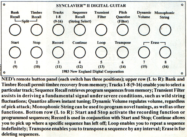 SynclavierII.jpg (213818 byte)